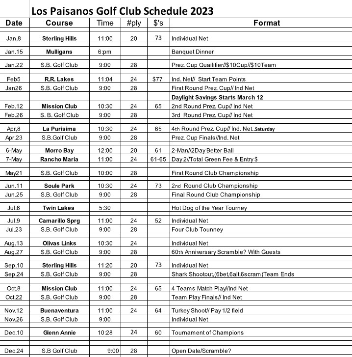 Tournament Schedule 2024 Los Paisanos